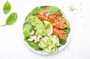 Zrównoważona dieta